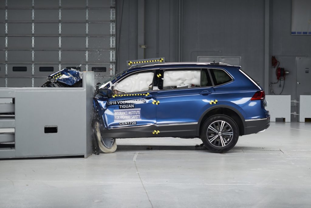 IIHS
