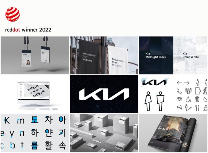 KiaRedDotAwards_CIGuideline